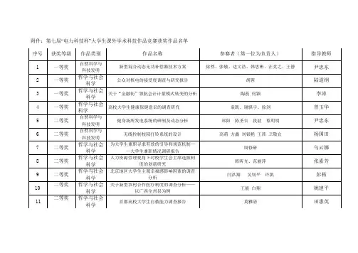 大学生课外学术科技作品竞赛获奖-华北电力大学