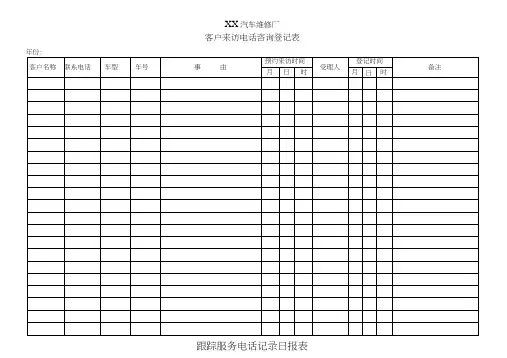 来电、跟踪情况统计、登记表新
