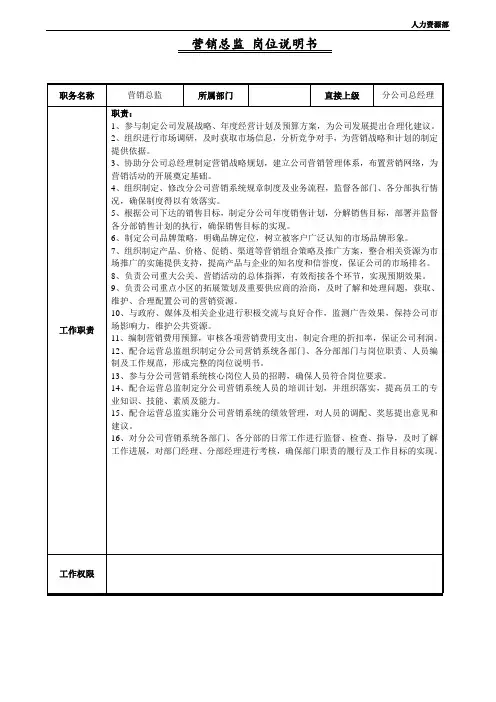 装饰公司营销经理岗位职责说明书