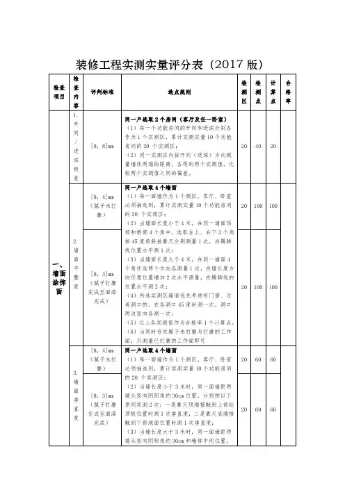 装修工程实测实量评分表(2017版)