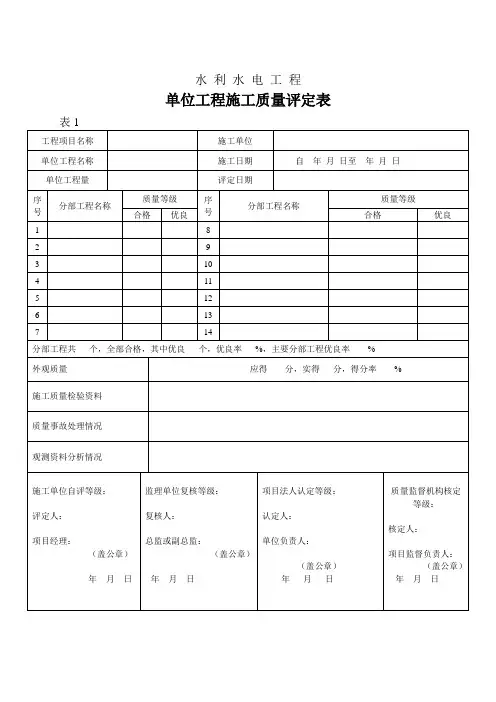 水利水电工程质检表格