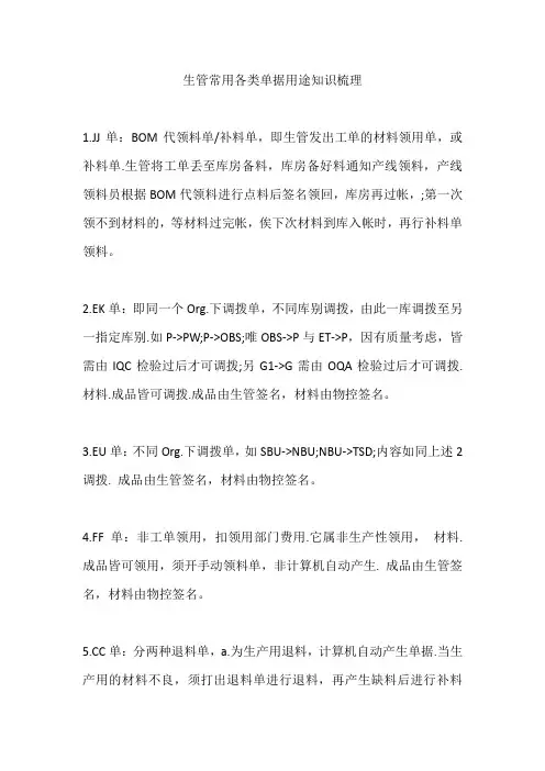 生管常用各类单据用途知识梳理