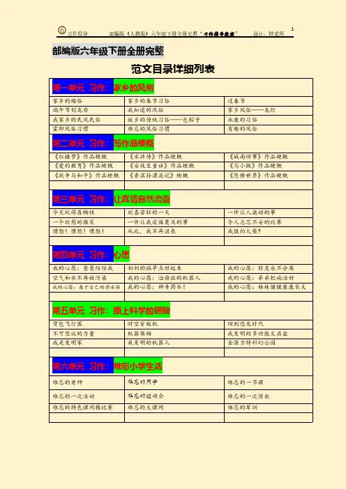 部编版六年级语文下册全册完整“习作范文”