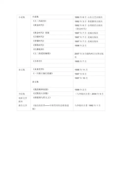 王小波的作品