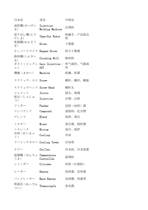 模具日本语