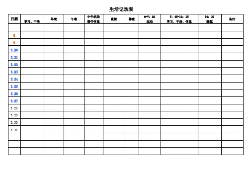 21天减肥计划表(附 食物搭配)