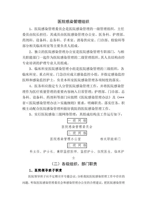 医院感染管理组织