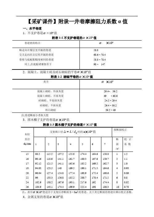 【采矿课件】附录一井巷摩擦阻力系数α值