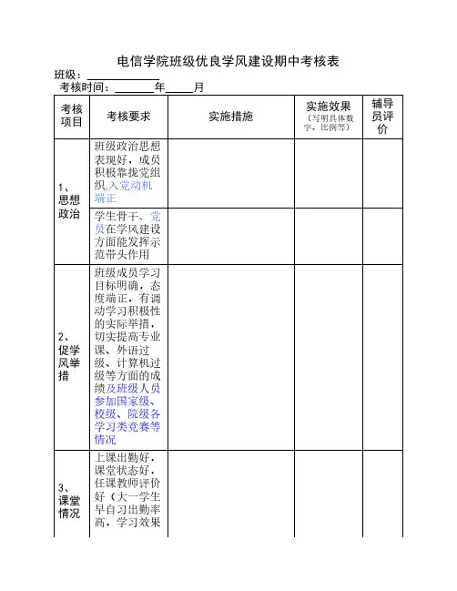 XX班---优良学风建设考核表