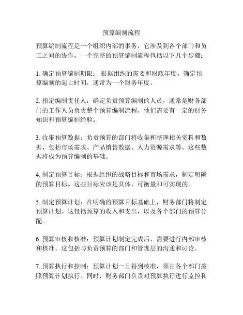 预算编制流程