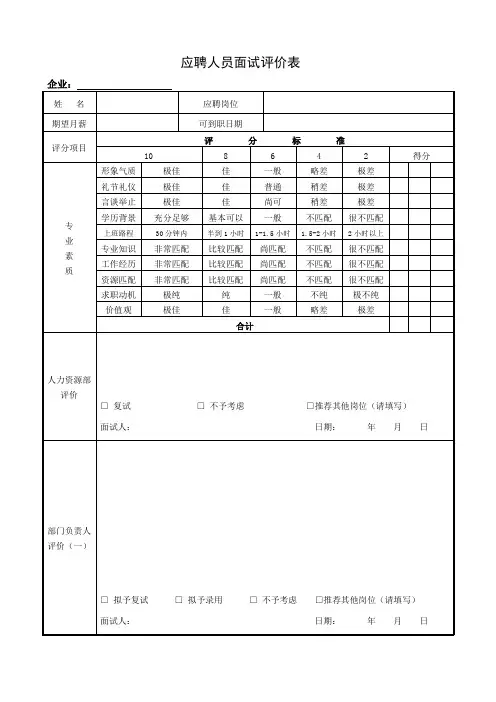 应聘人员面试评价表