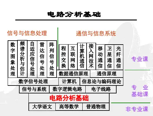 电路分析基础(第四版)ppt
