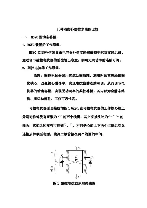 几种补偿技术的比较