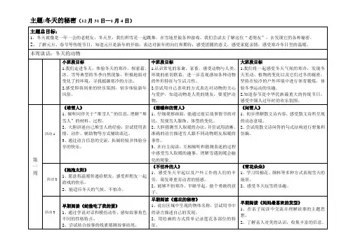 主题冬天的秘密12月31日1月4日