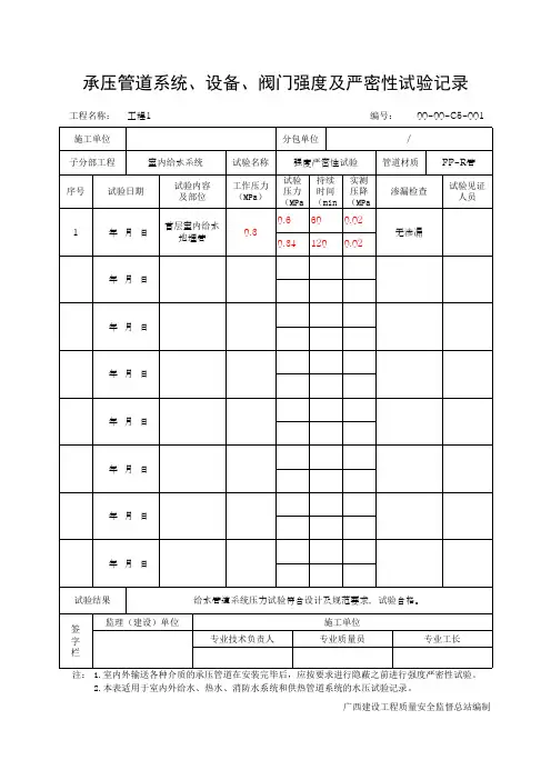 承压管道系统、设备、阀门强度及严密性试验记录(最新版)