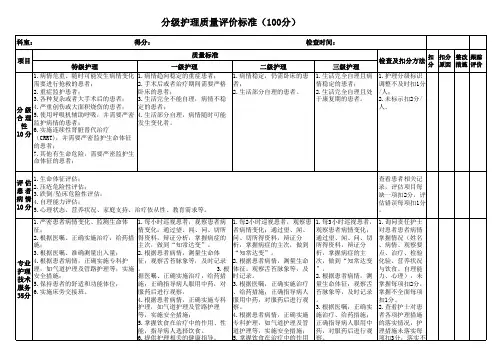 分级护理质量评价标准