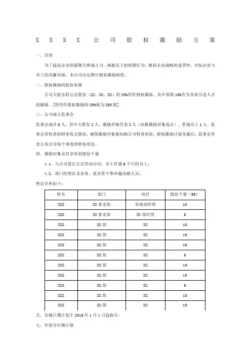 小公司股权激励方案