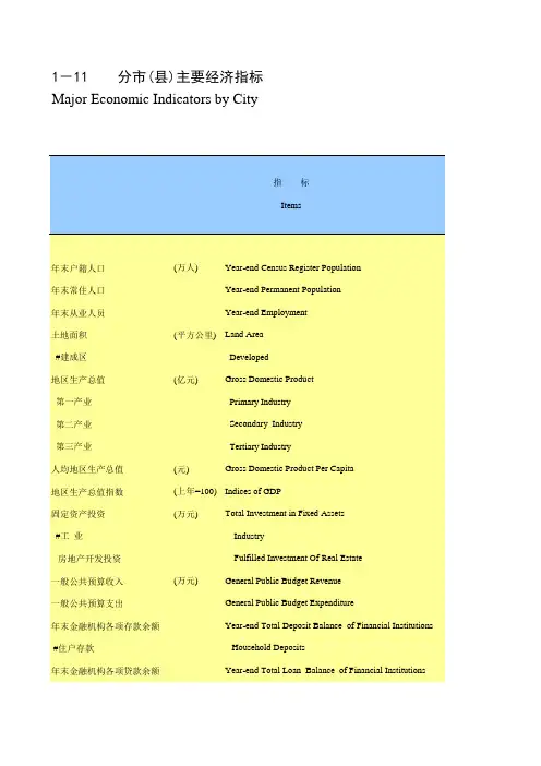 无锡市统计年鉴：1-11 梁溪锡山惠山滨湖新吴经开区江阴宜兴市分市(县)主要经济指标(2019)