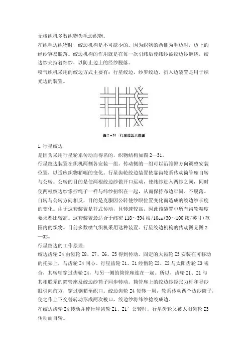 喷气织机绞边机构