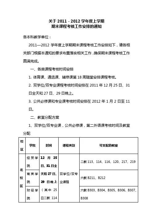 广外关于2011-2012学年度上学期期末课程考核工作安排的通知