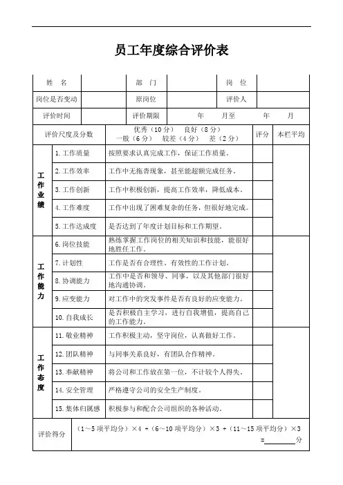 员工年度综合评价表