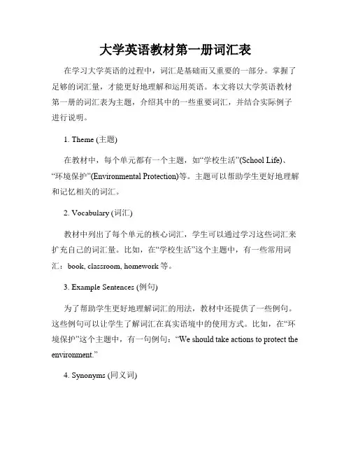 大学英语教材第一册词汇表