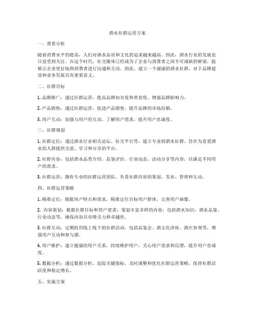 酒水社群运营方案