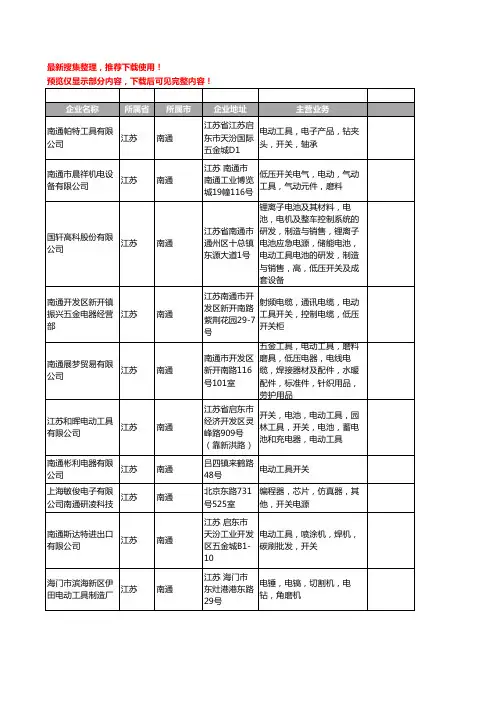 新版江苏省南通电动工具开关工商企业公司商家名录名单联系方式大全11家