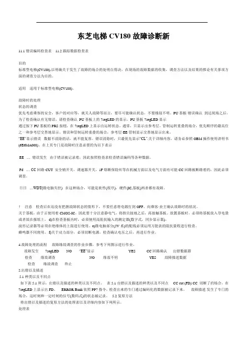 东芝电梯CV180故障诊断新