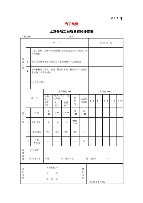 园林绿化景观工程资料表格汇总(一)