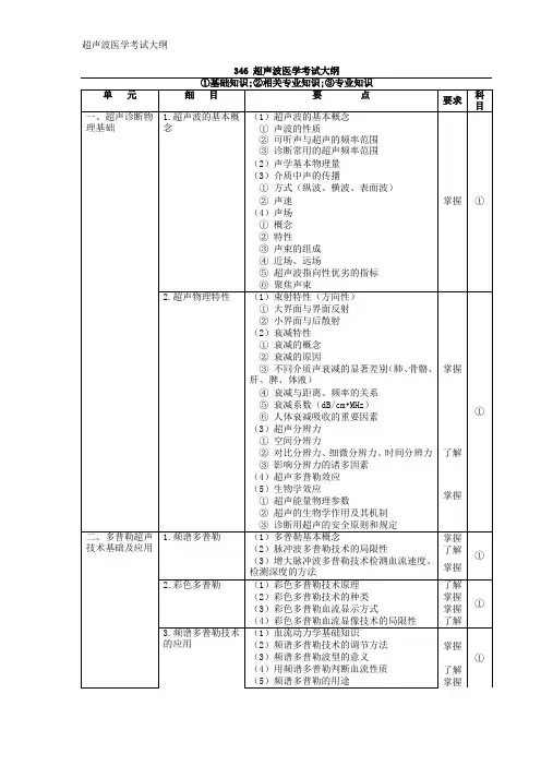 超声波医学考试大纲