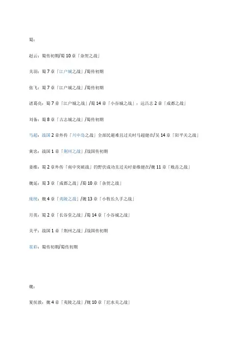 三国无双大蛇所有人物入手