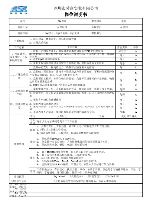 FQA职务说明书
