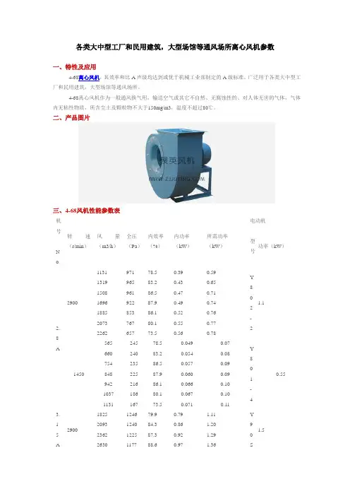 4-68离心风机