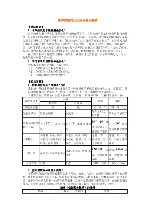 胶体的性质及其应用知识总结
