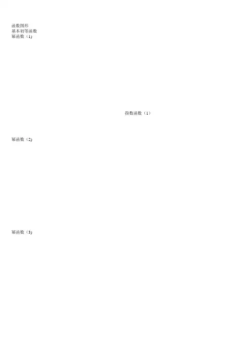 (完整word)经典数学函数图像大全,推荐文档
