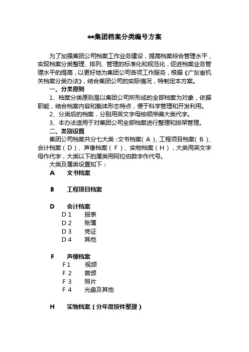 档案分类编号方案