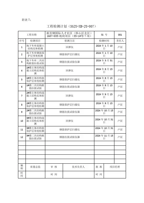 工程检测计划