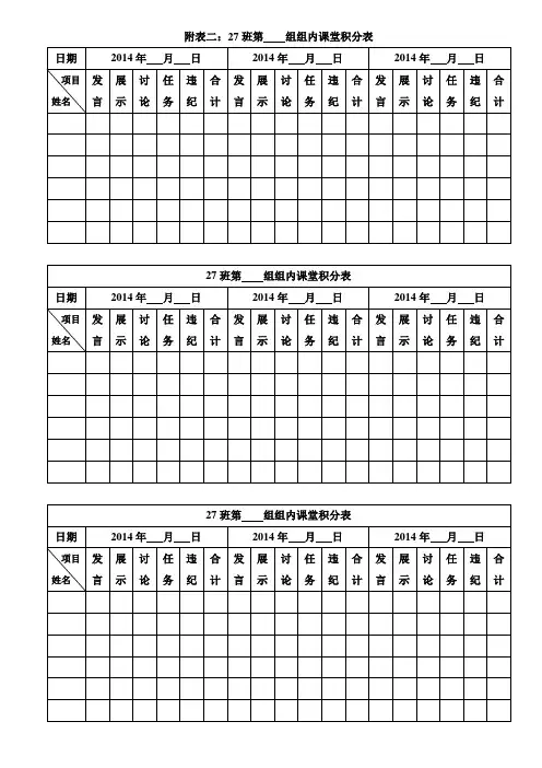 附表二小组学习积分表