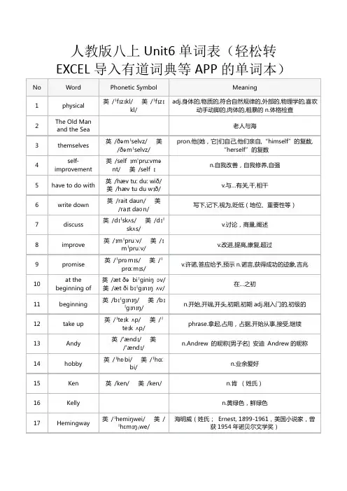 人教版八上Unit6单词表(轻松转EXCEL导入有道词典等APP的单词本)