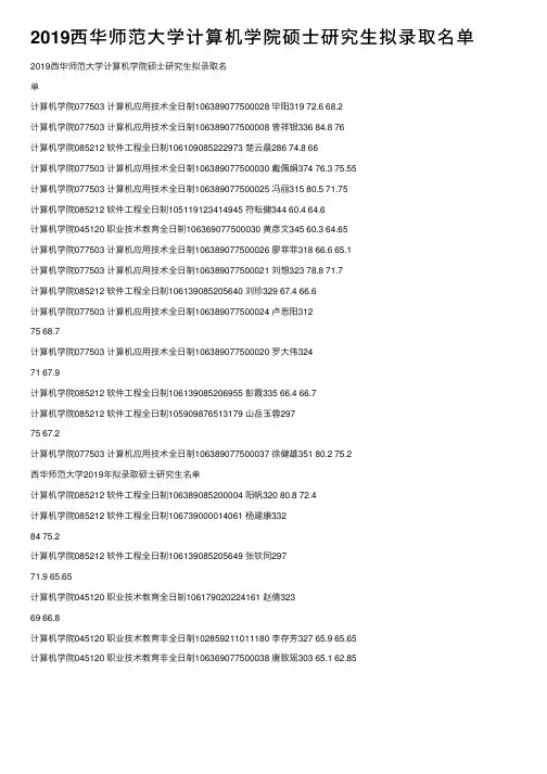 2019西华师范大学计算机学院硕士研究生拟录取名单