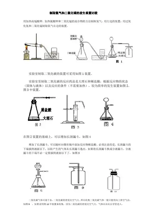 制取氧气和二氧化碳的发生装置比较.doc111