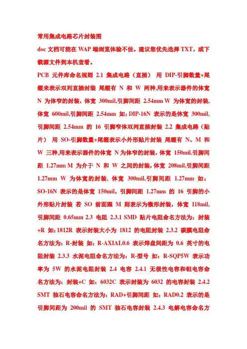 常用PCB封装图解
