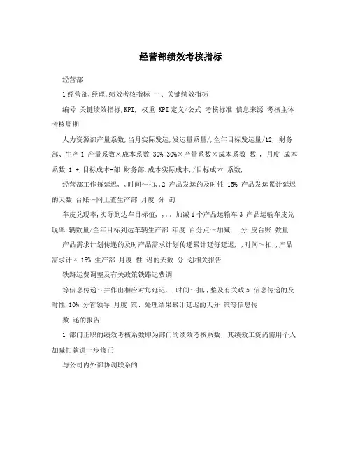 经营部绩效考核指标