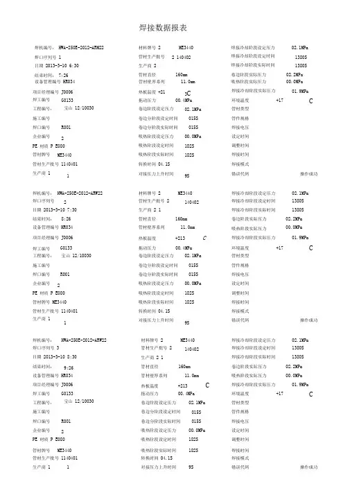 焊接数据报表-160mm-PE管热熔连接数据