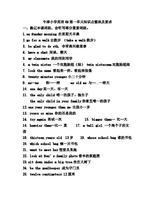 Removed_牛津小学英语6B单元知识点整理