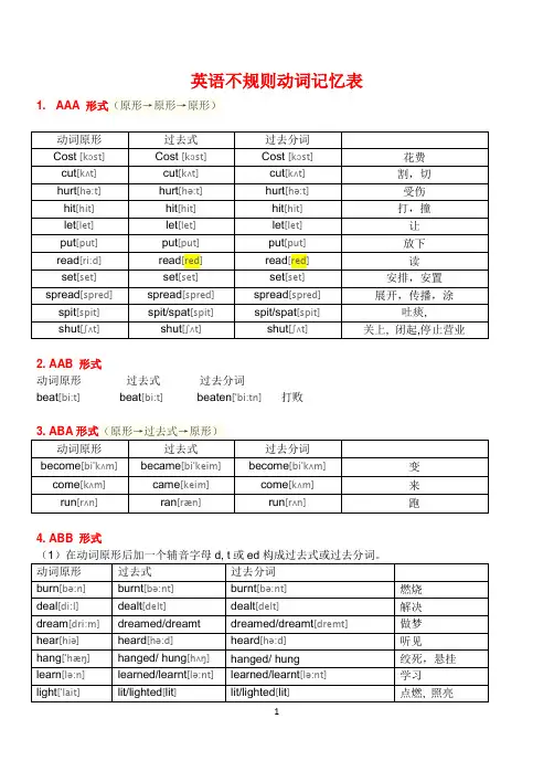 (完整版)英语动词不规则变化表(最新完整附音标版)修改后