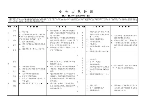 少先大队计划(2014-2015第二学期)