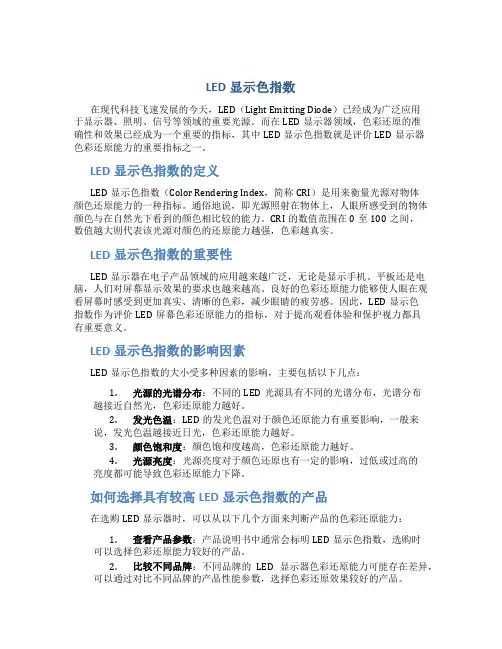 led显色指数