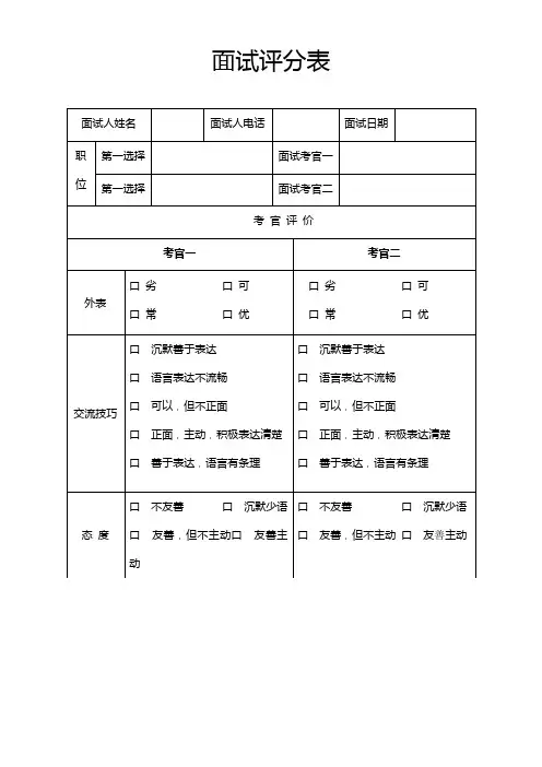 应聘人员面试评分表